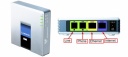 Voip Cisco Linksys SPA3102 Voice Gateway with router 1 FXS 1 FXO
